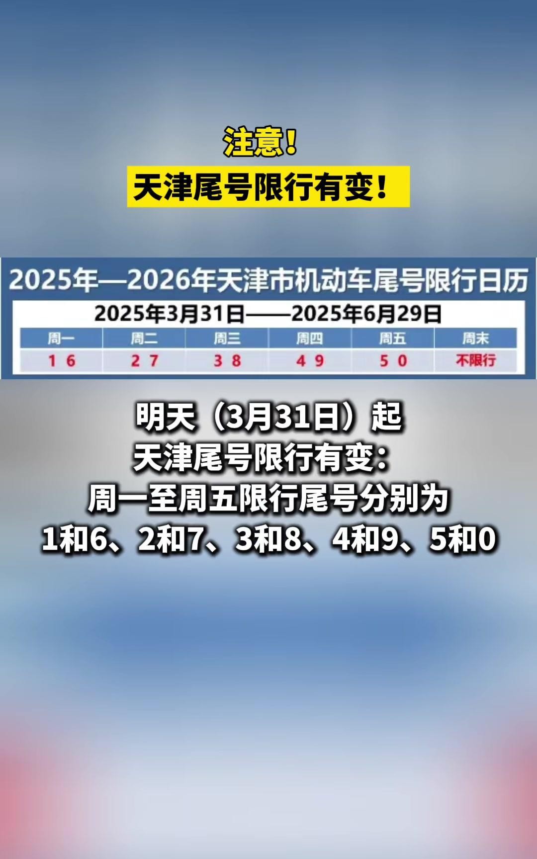天津2025夏季限行政策_限行_字母車(chē)牌尾號限行規則