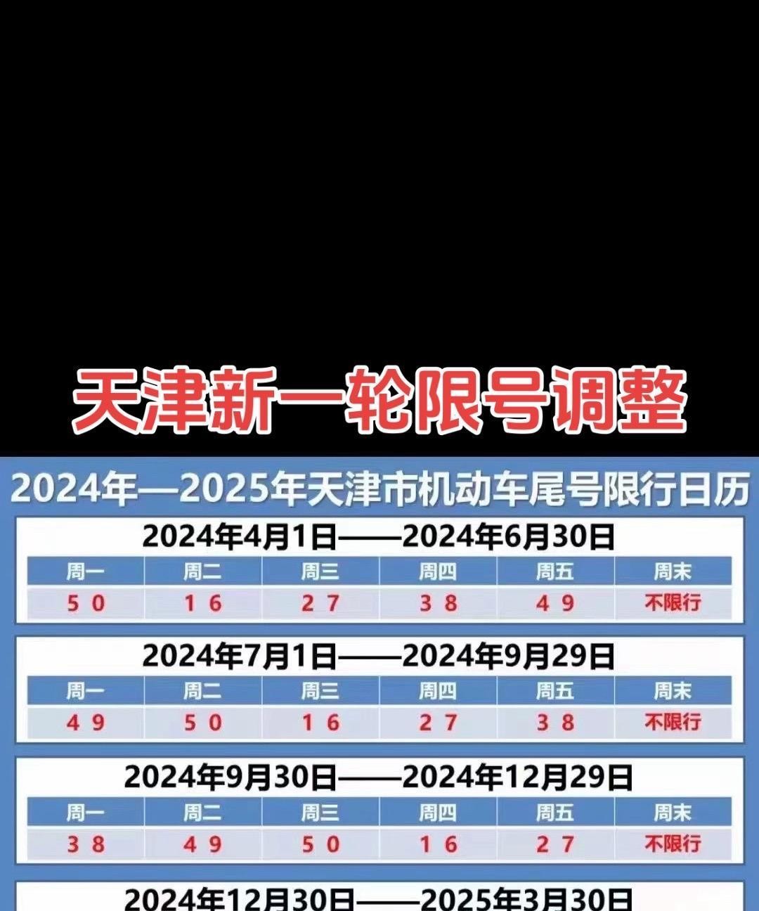 限行_天津2025夏季限行政策_字母車(chē)牌尾號限行規則