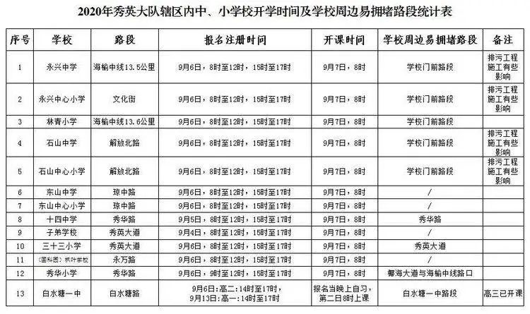 出行提示_公交專(zhuān)用道通行時(shí)段_?？谑星锛局行W(xué)開(kāi)學(xué)交通出行提示