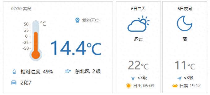 限行_北京限行尾號2和7_北京空氣質(zhì)量指數23