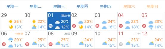 國慶中秋河南高速出行提示_出行提示_河南高速擁堵路段預測