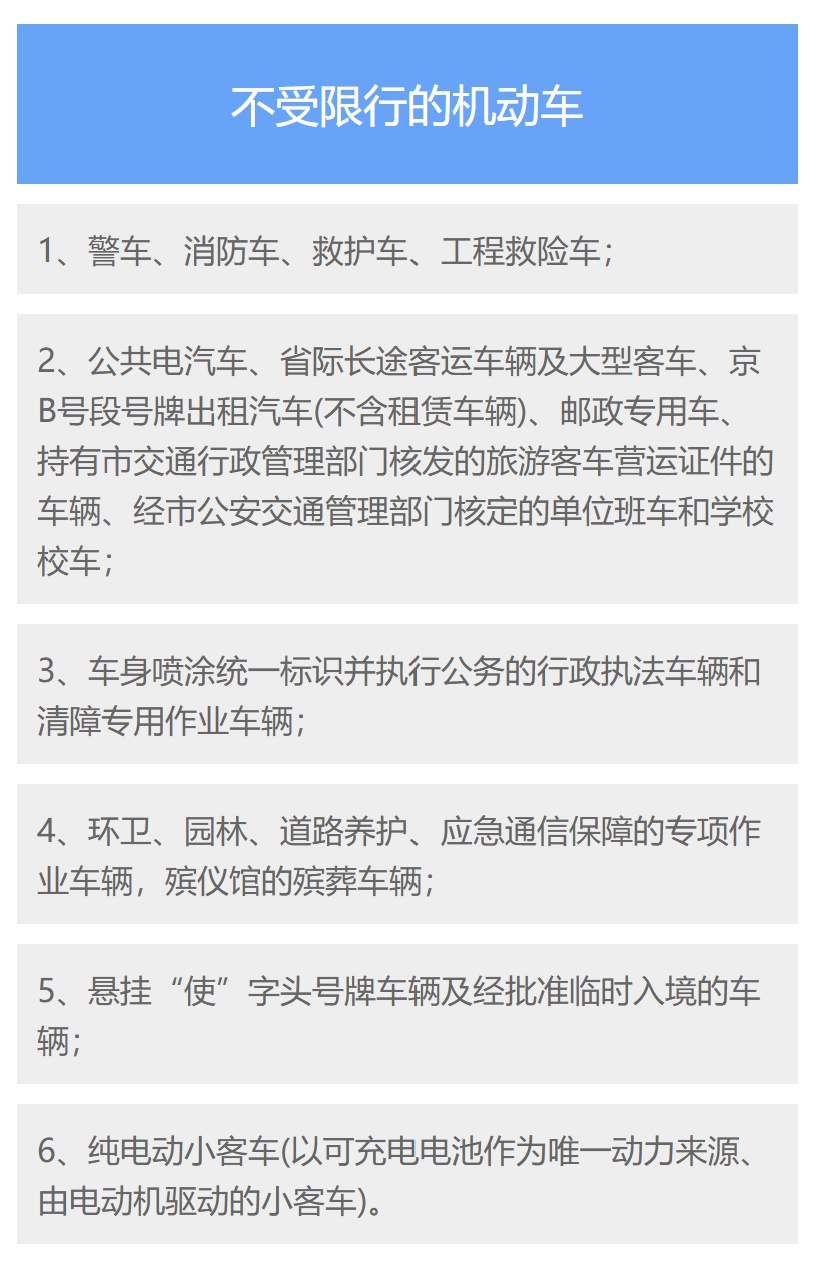 北京限行尾號輪換時(shí)間_2025年元旦高速不免費_限行
