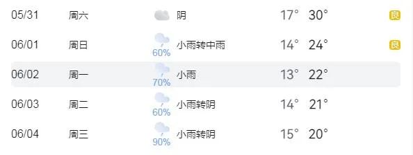 出行提示_2025年端午節交通流預判_端午節出行攻略
