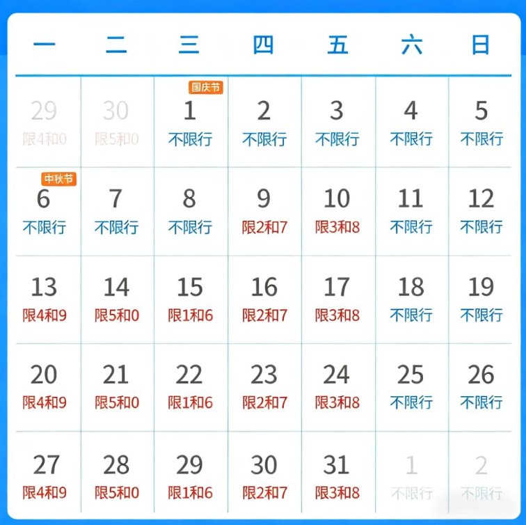 京津地區限行政策_北京天津尾號限行輪換_限行