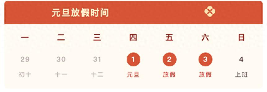 元旦假期天氣預報路況_出行提示_2026年元旦高速公路交通流量