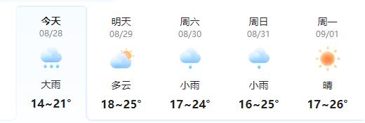 雨天行車(chē)安全_東豐天氣預報交通提醒_出行提示