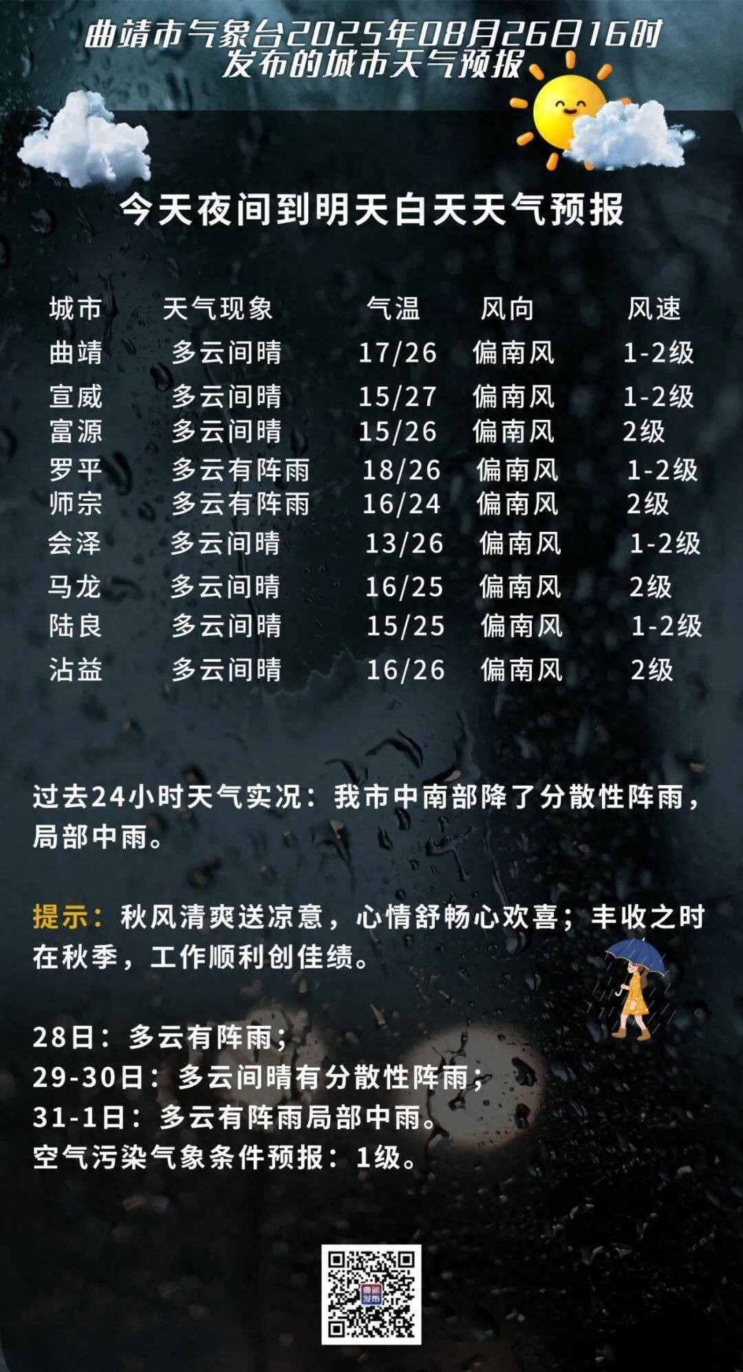 出行提示_曲靖市天氣預報 雨天出行安全提示 雨天駕駛安全技巧