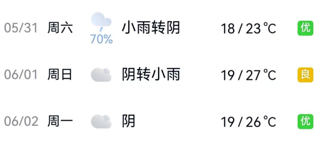 成都端午節交通出行安全_端午節成都易擁堵路段_出行提示