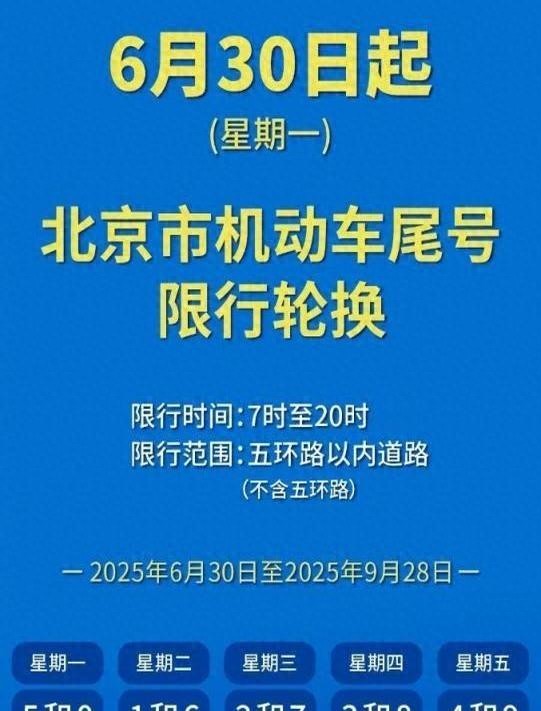 北京限行尾號輪換2025_限行_限行尾號規則