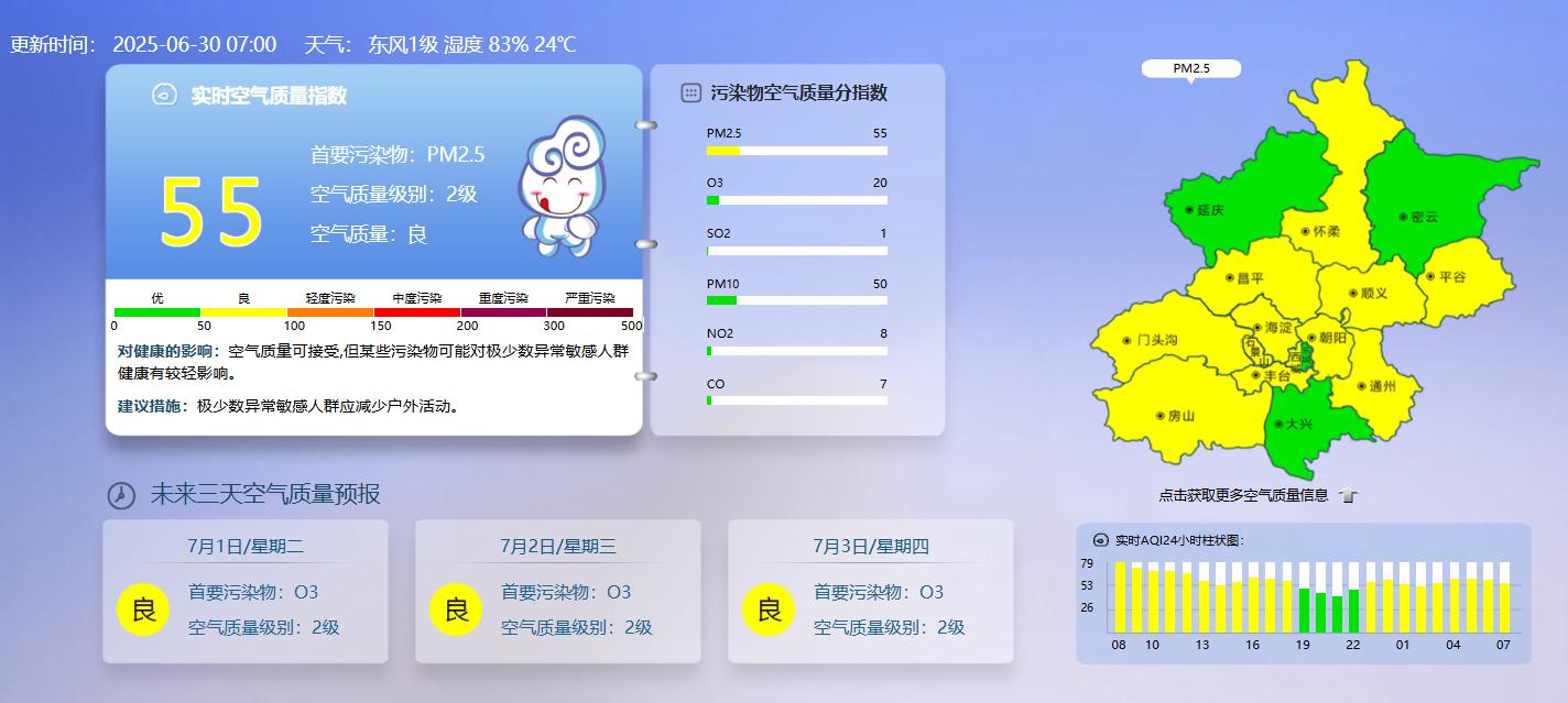 北京限行尾號輪換_限行_北京降雨出行安全