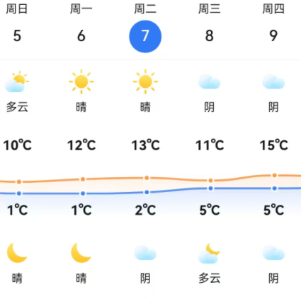 出行提示_芳草湖墾區國慶中秋交通安全出行提示_雙節假期免費通行政策