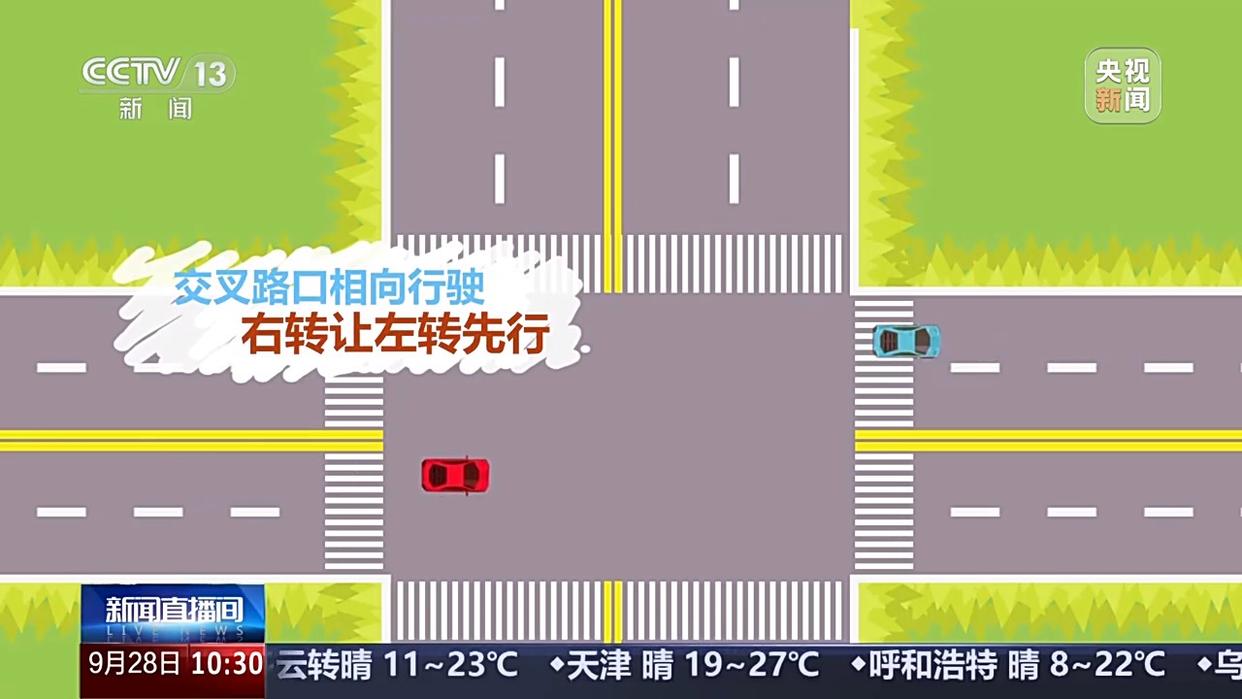 旅游探親出行風(fēng)險研判_出行提示_國慶中秋假期交通安全提示